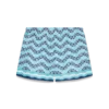 Monogram Wave Swim Shorts